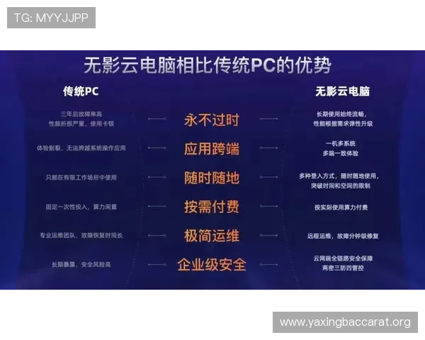 百家乐路单电脑版详细解析帮助玩家提升投注策略与决策技巧