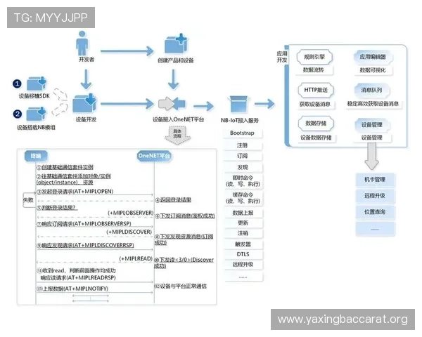 PA视讯官方网站入门指南帮助新手快速了解平台操作流程与基本规则 PA视讯官方网站入门指南帮助新手快速了解平台操作流程与基本规则