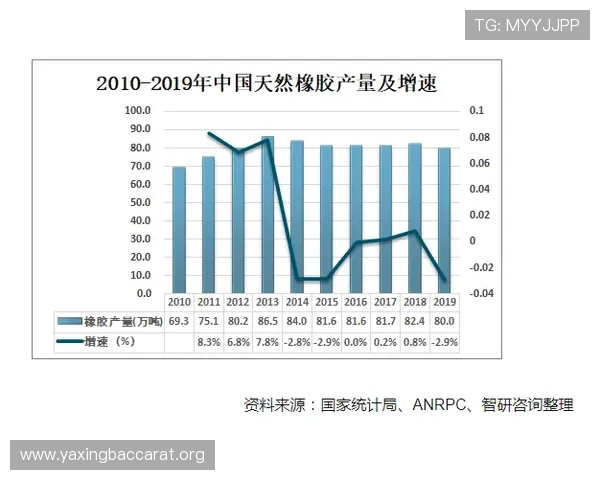 百家乐对刷的常用套路与破解方法实战经验分享