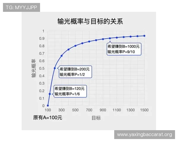 百家乐看路技巧提升赢钱概率的实用指南与详细分析