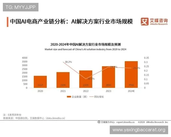AG视讯在线游戏的最新趋势与发展方向,探讨行业创新技术带来的游戏体验升级与未来前景 AG视讯在线游戏的最新趋势与发展方向,探讨行业创新技术带来的游戏体验升级与未来前景