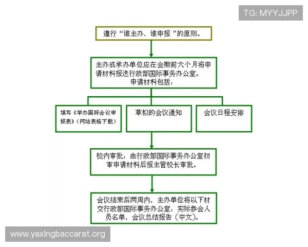 K8真人国际平台注册流程详解：新手快速入门的完整操作指南