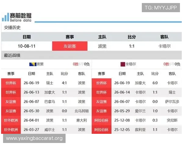 世界杯瑞士对阵波黑比赛全场中文直播详细报道与赛况分析