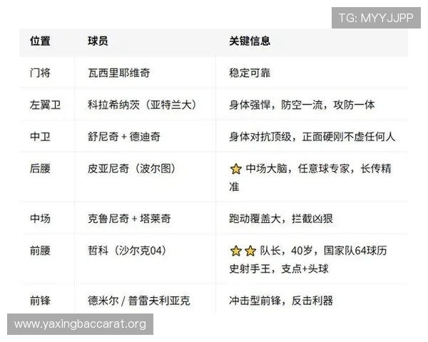 加拿大与波黑在世界杯的比赛日程安排及赛前战术分析与预测 加拿大与波黑在世界杯的比赛日程安排及赛前战术分析与预测